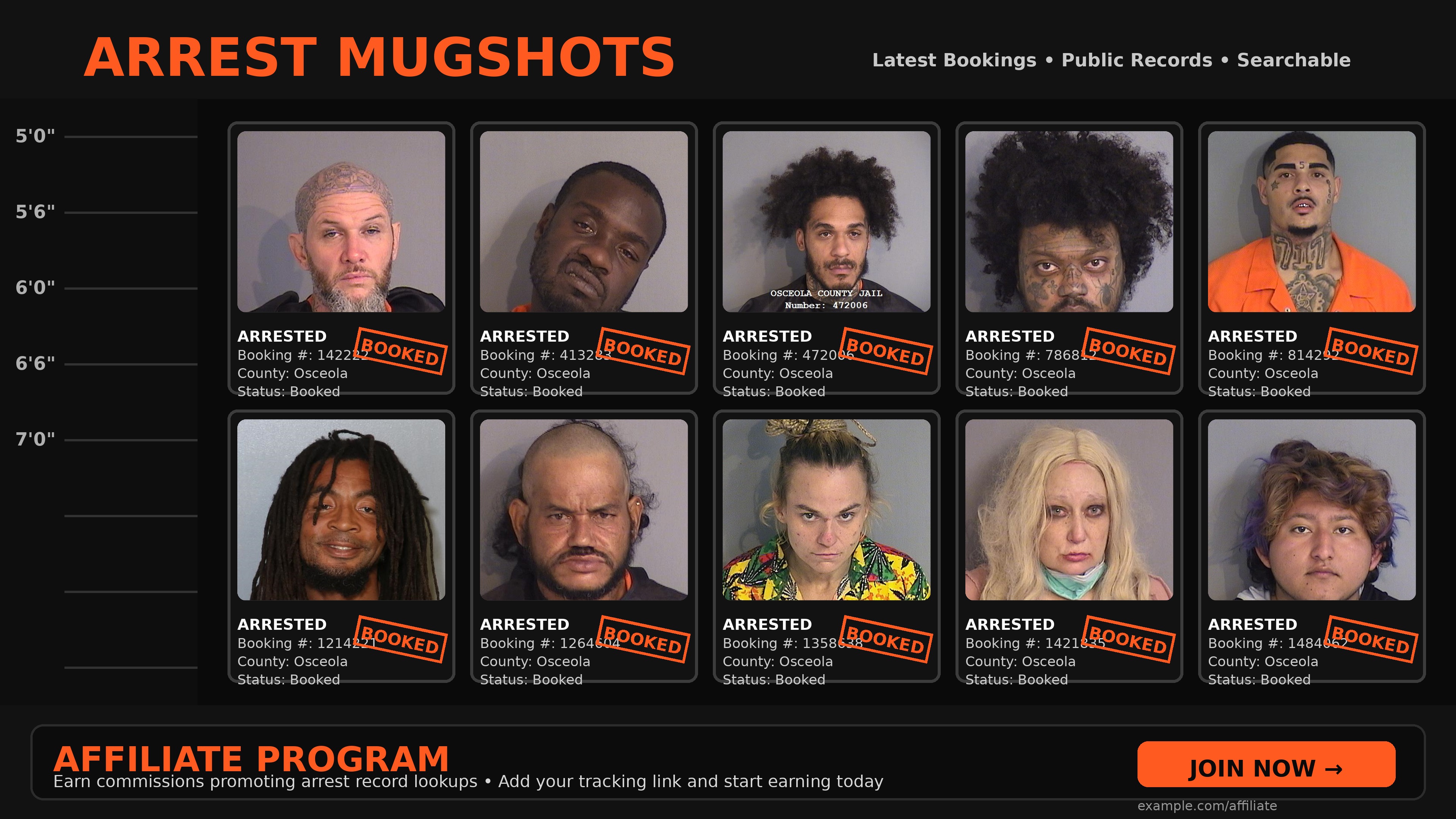 Arrest Mugshots Database